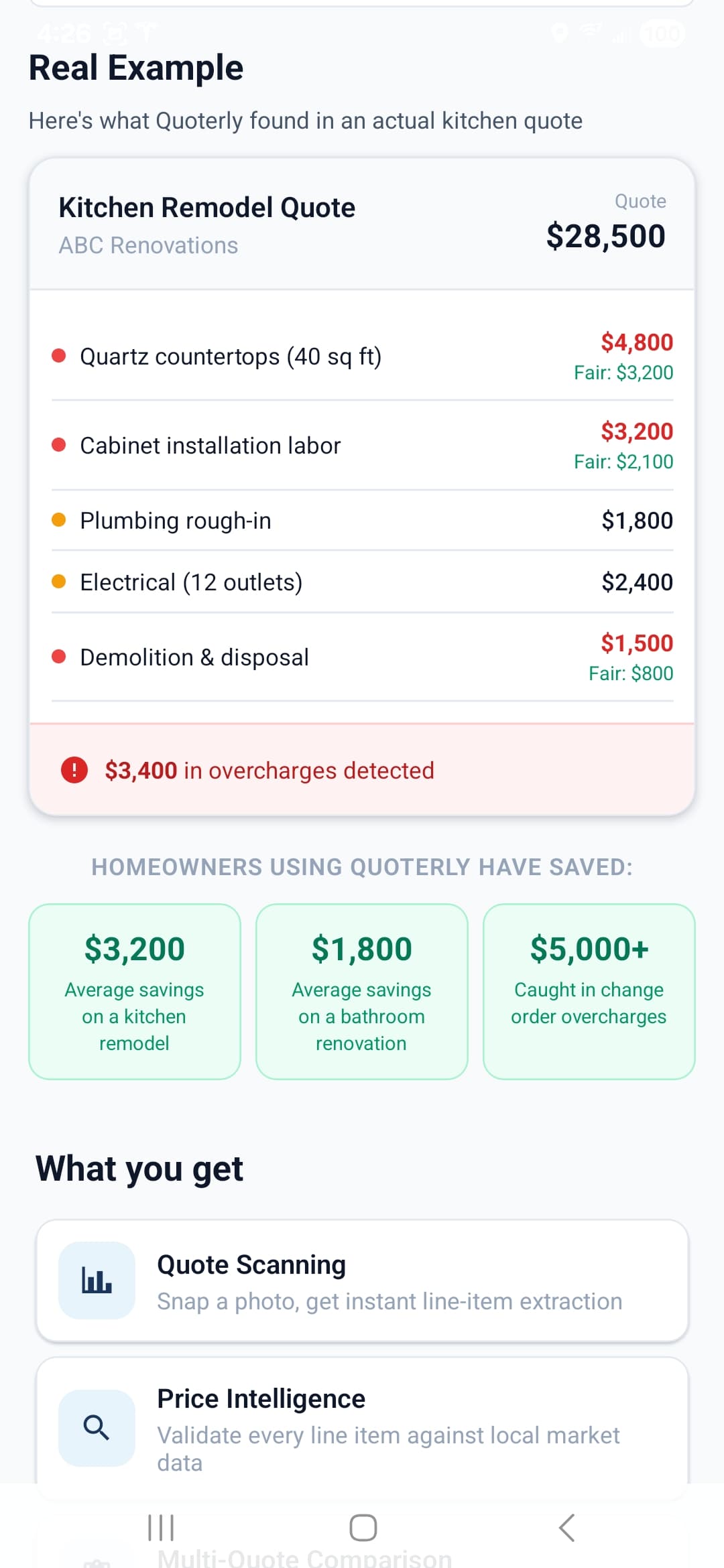 Quoterly app showing a kitchen remodel quote analysis with $3,400 in overcharges detected